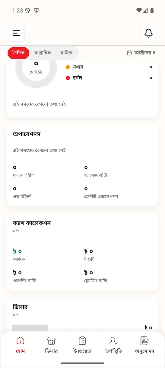 হোম (৪)
