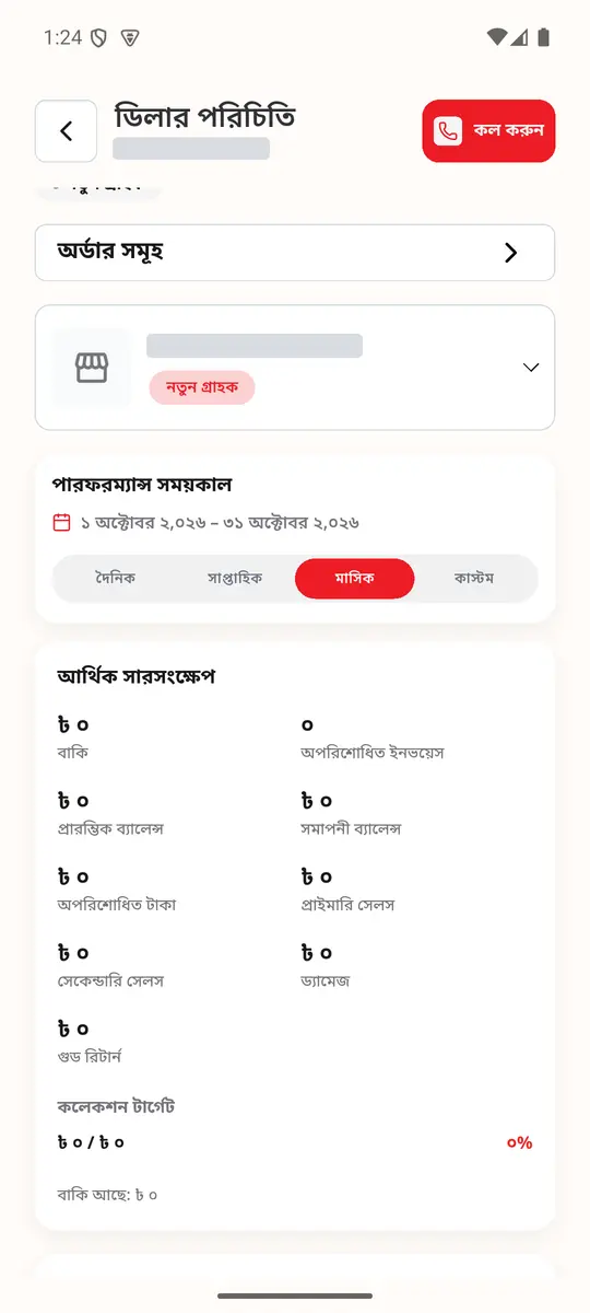 ডিলার পরিচিতি (২)