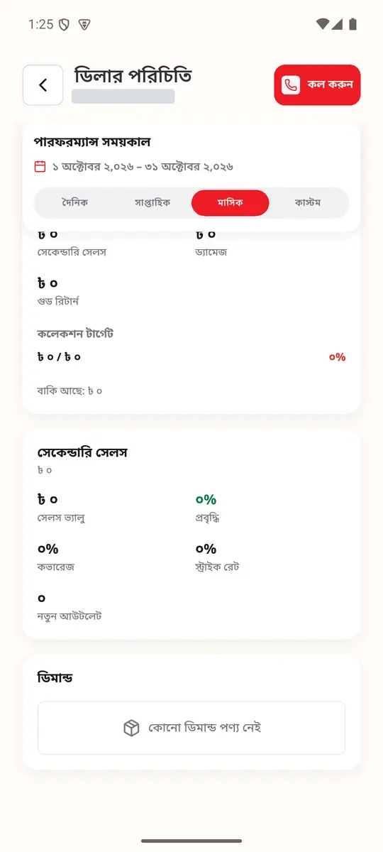 ধাপ ৪: ডিলার পরিচিতি (নিচের অংশ)