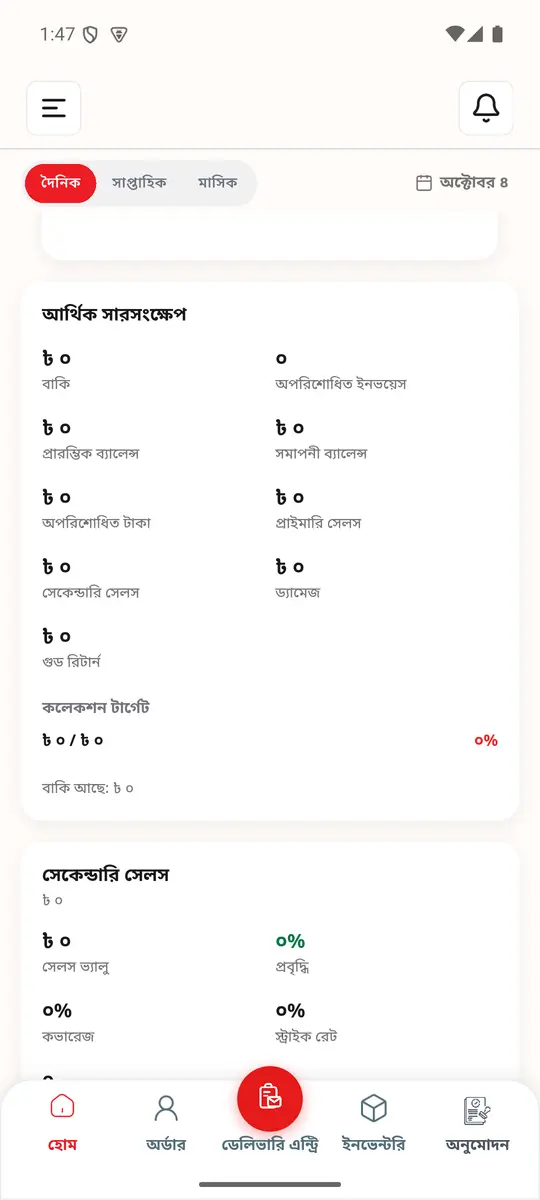 হোম (৩)