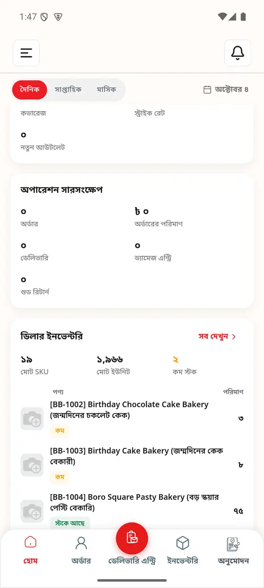হোম (৪)