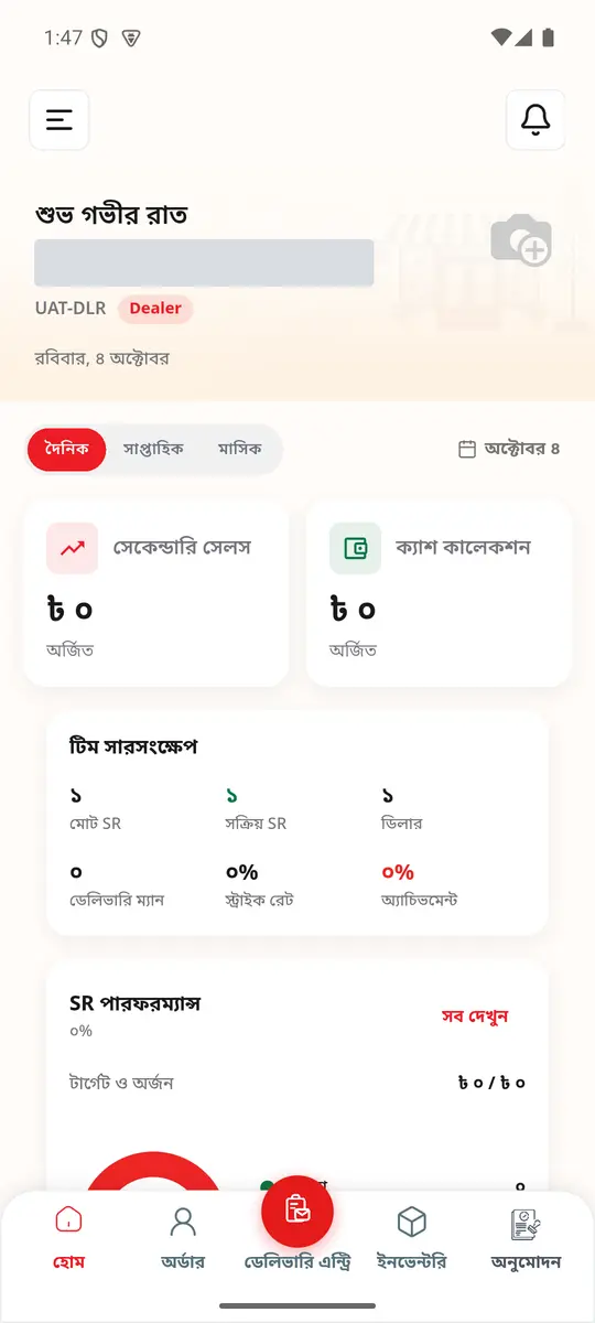 ধাপ ১: হোম