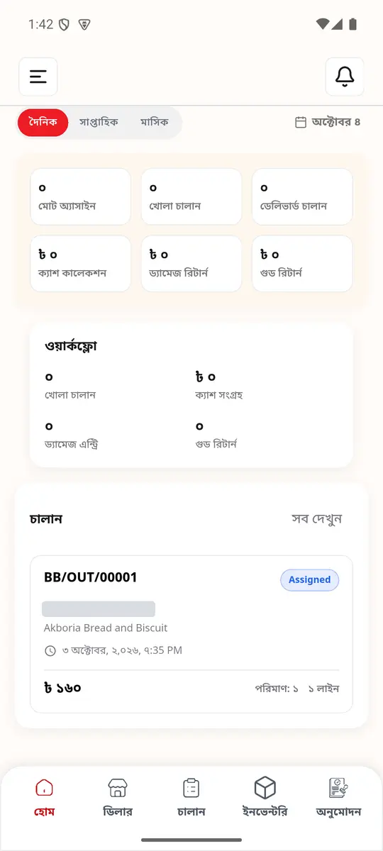 হোম (২)