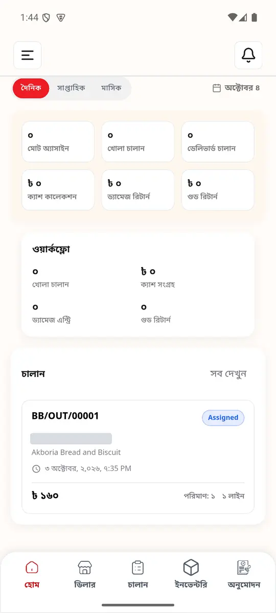 হোম (ডেলিভারির পর) (২)