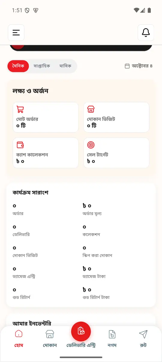 হোম (২)