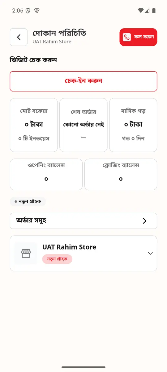 দোকান পরিচিতি