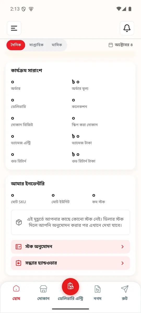 দোকান পরিচিতি (কালেকশন) (২)