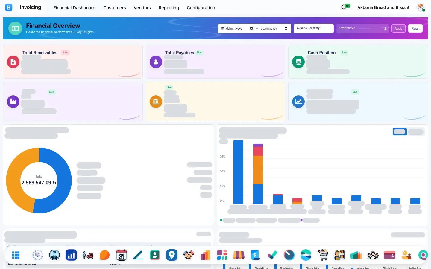 Financial Dashboard