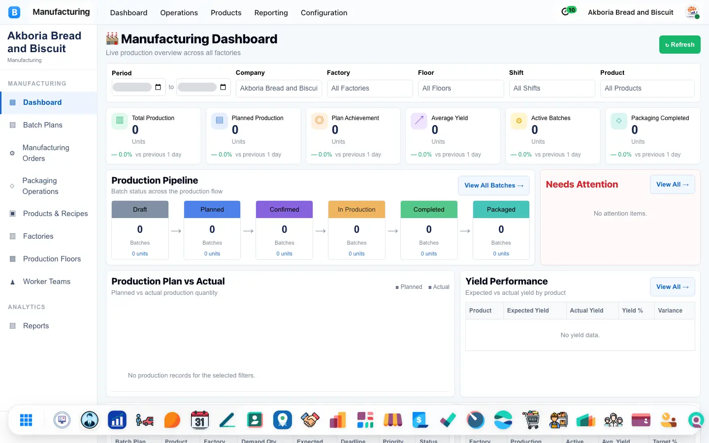 Dashboard