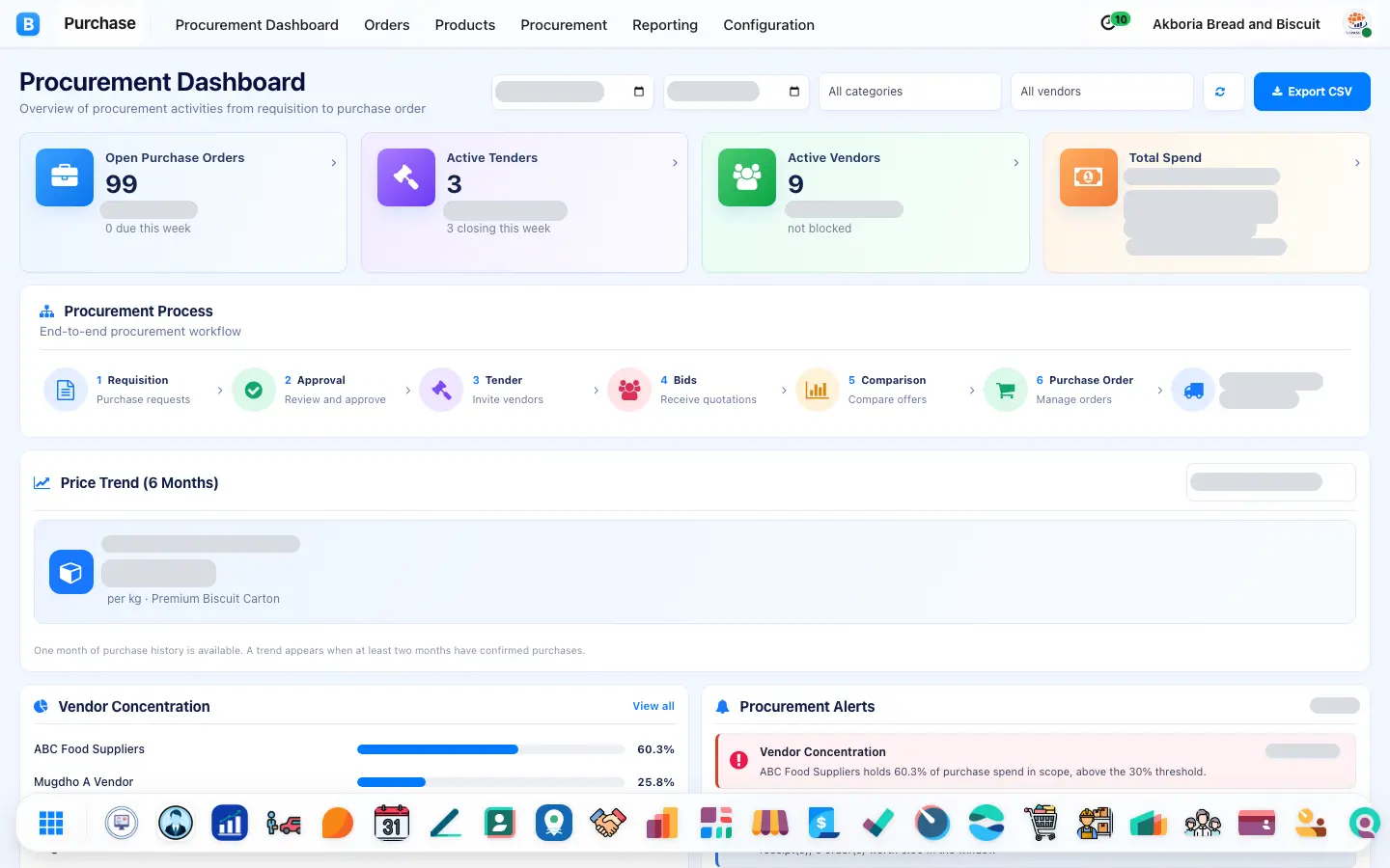 Procurement Dashboard